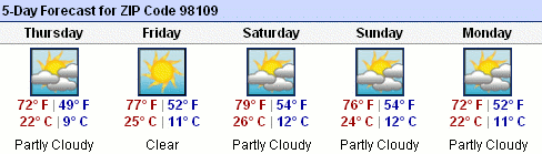 Seattle 5-day forecast